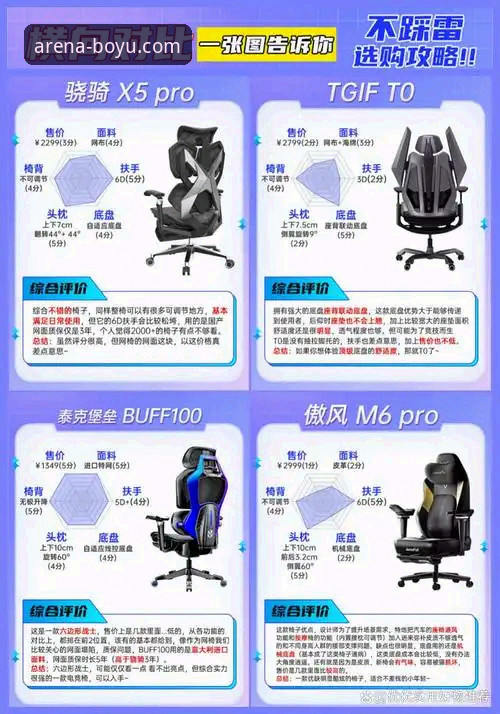 博鱼体育VIP与普通会员：核心权益与使用技巧深度解析