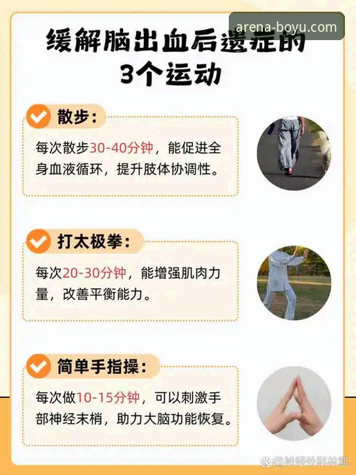 博鱼体育平台最新活动功能详解与使用指南