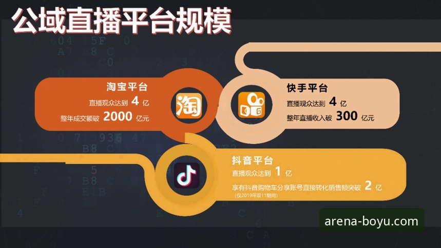 博鱼体育用户评价 3个维度深度解析博鱼体育用户评价:从下载到直播的真实体验报告