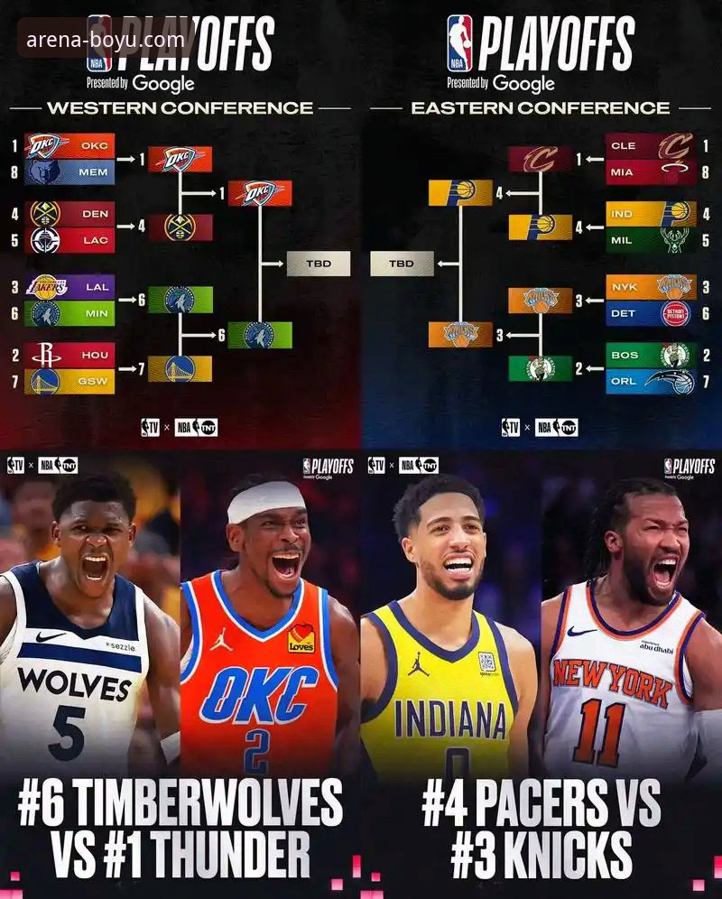 掌握赛事关键转折点：NBA焦点战复盘与博鱼体育安卓版必备观赛指南