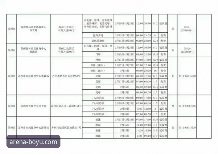 2026年博鱼体育安全吗？一位老用户的深度揭秘与实用指南